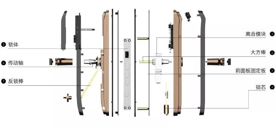  Smart-Door-Lock-20240624-1.JPG 